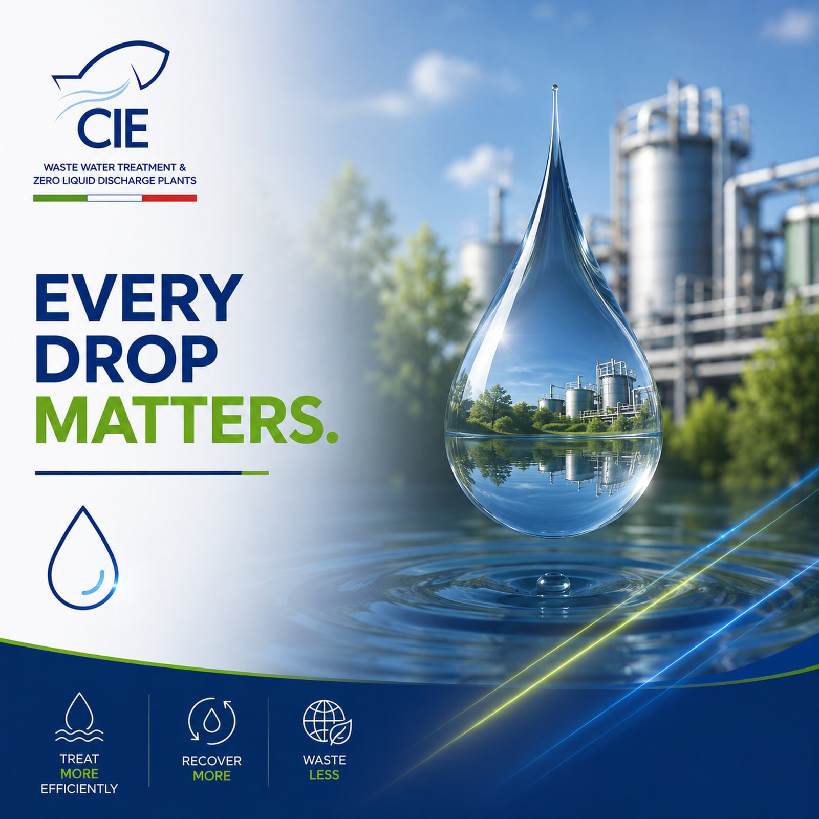 industrial water recovery