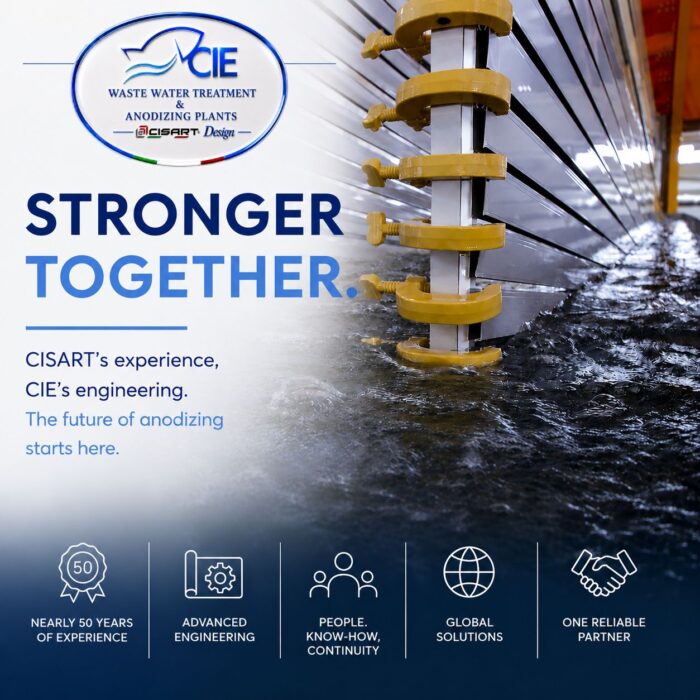 CISART technology and anodizing installations worldwide now supported by CIE SpA