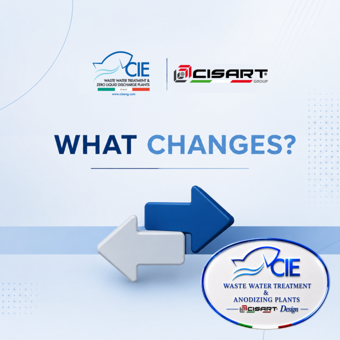 what changes after the integration of CISART into CIE?